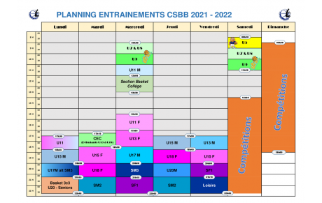 Planning des entrainements